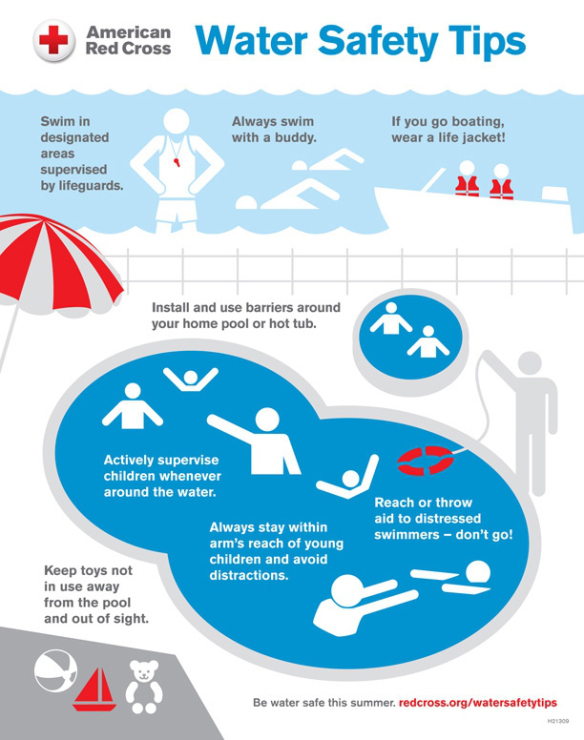 water safety for foster care parents